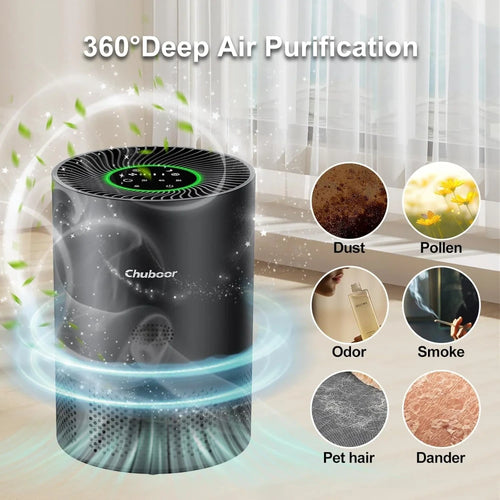 HEPA Air Purifier