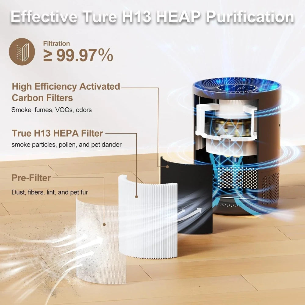 HEPA Air Purifier